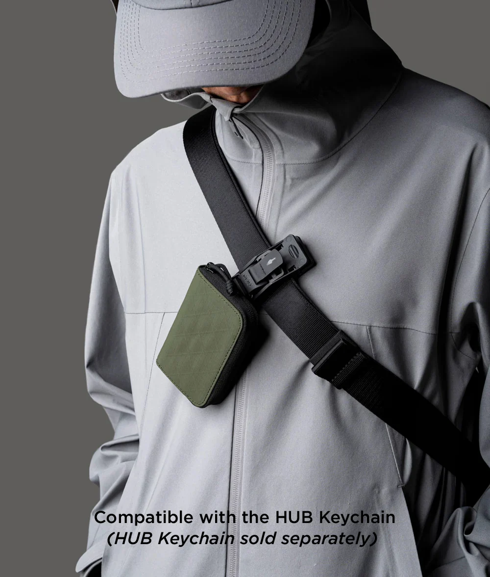 Zip Coin Wallet - Image 13