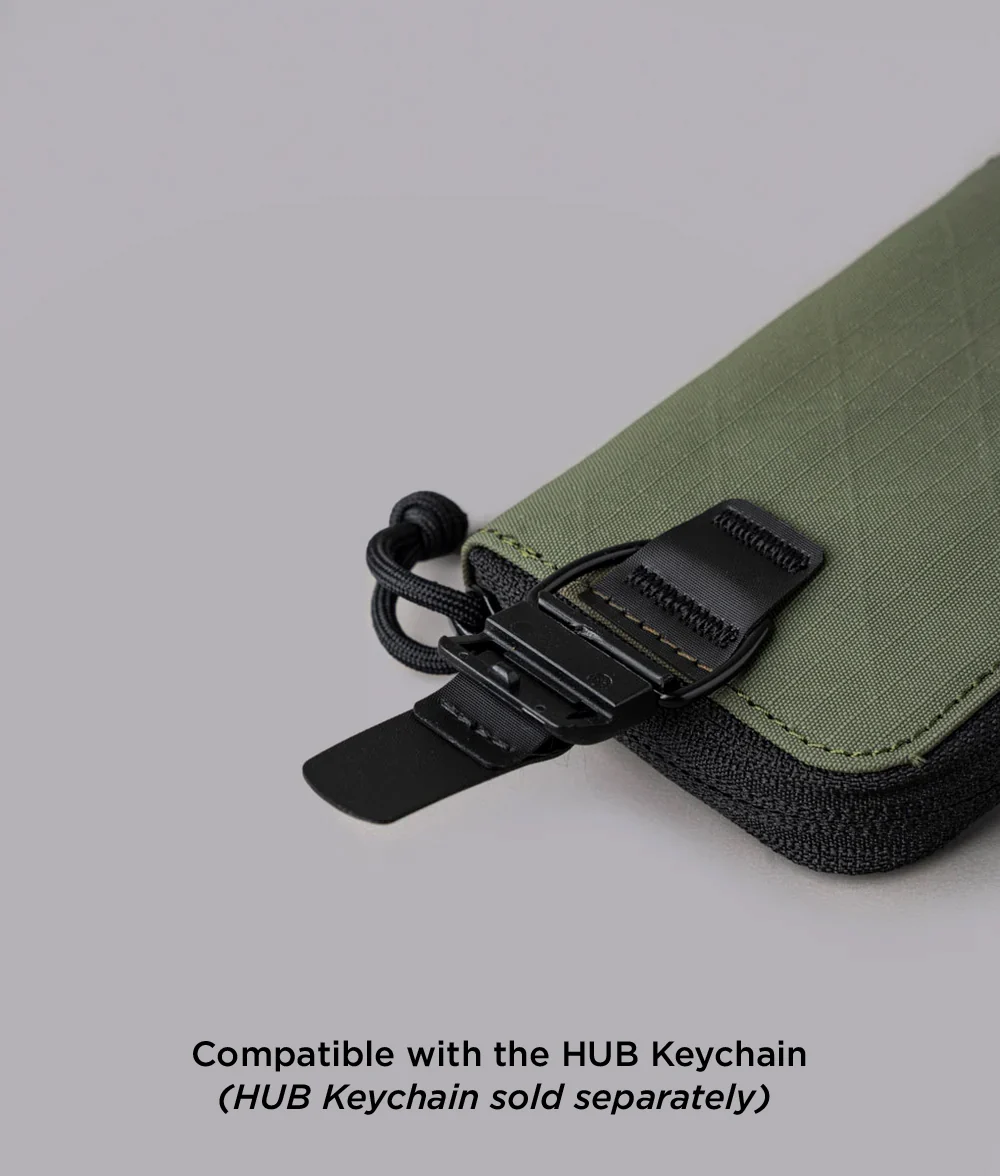 Zip Coin Wallet - Image 19