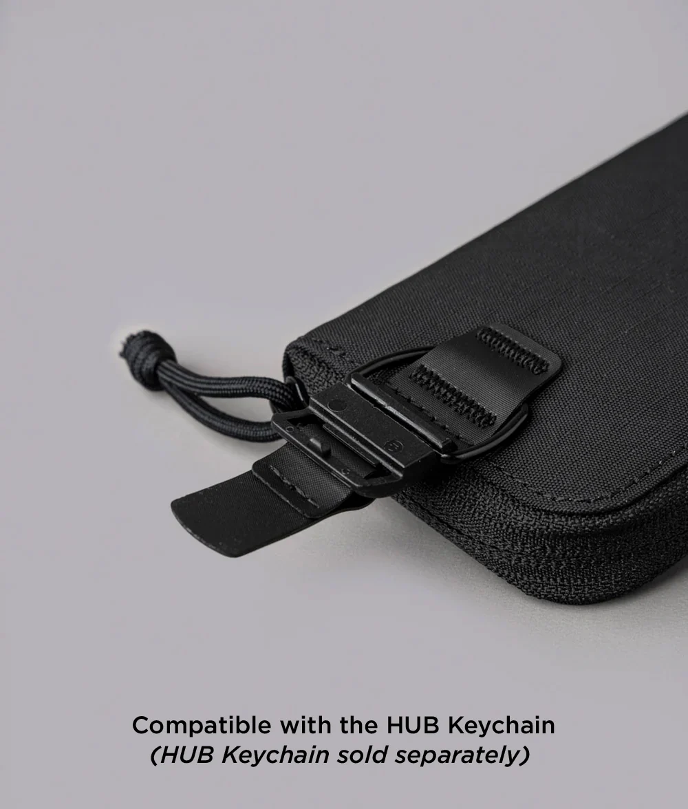 Zip Coin Wallet - Image 9