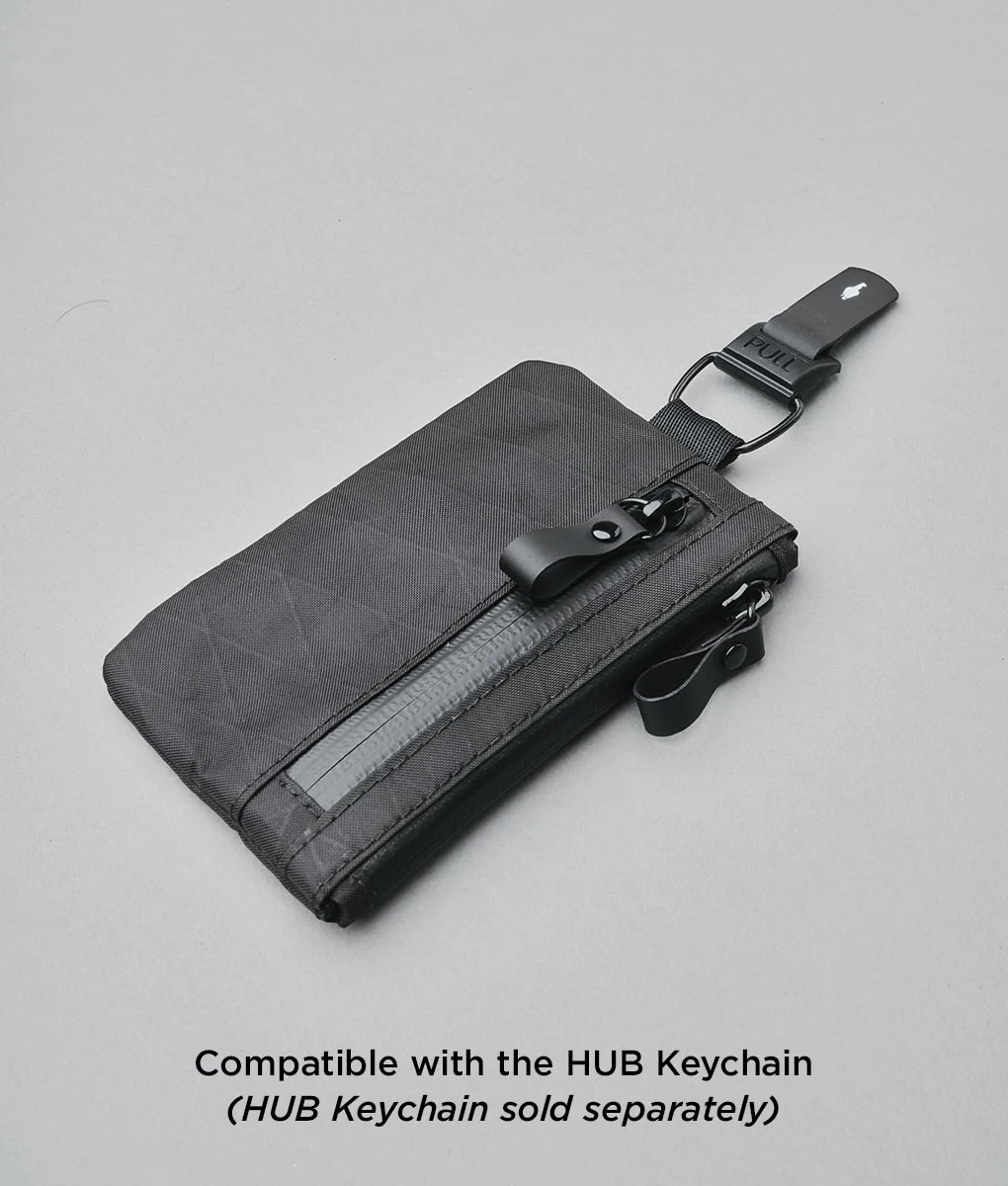Zip Pouch - Image 7