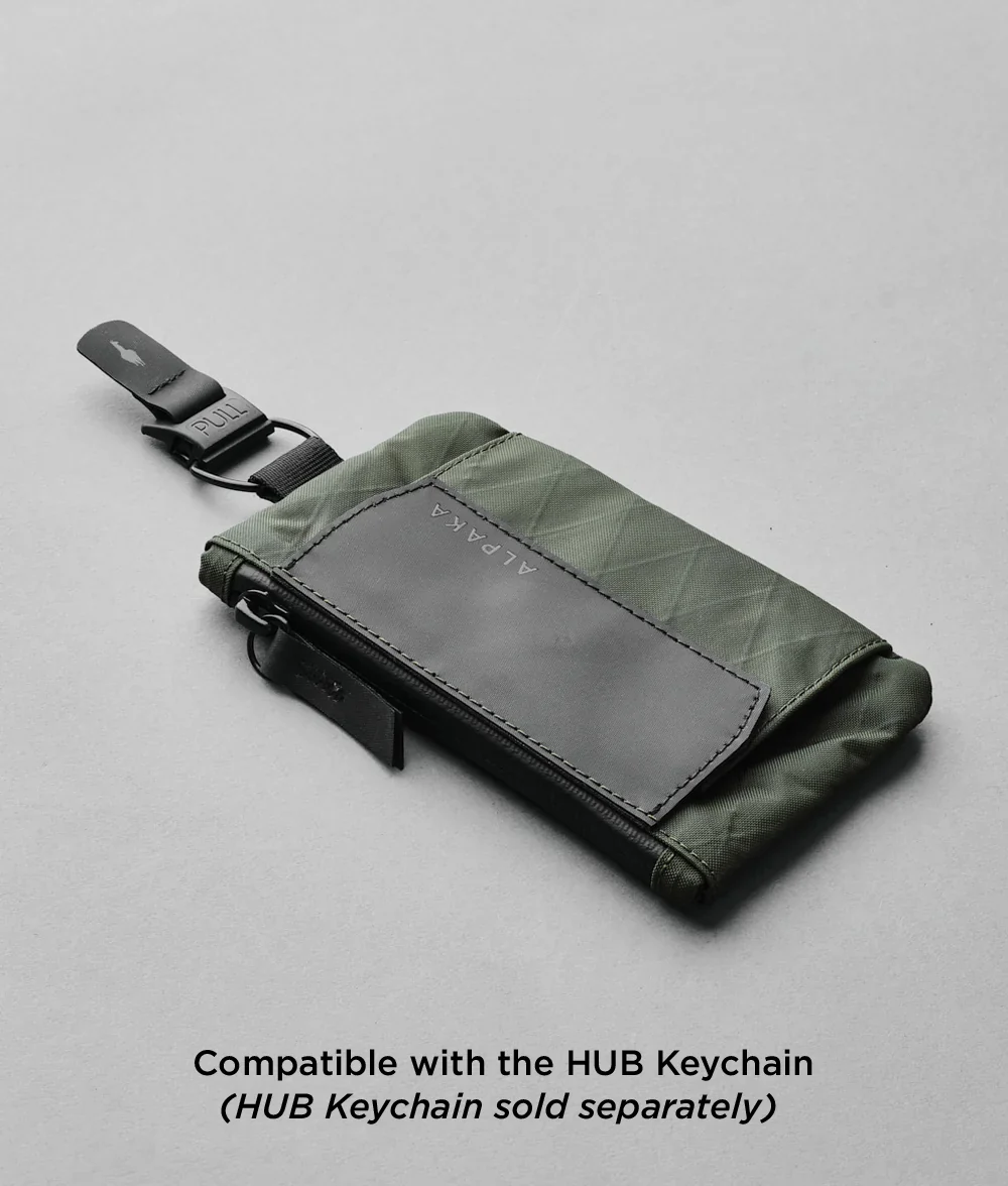 Zip Pouch Coin - Image 9